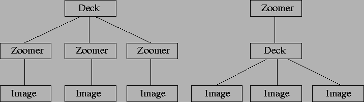 zoomer-deck-example.eps